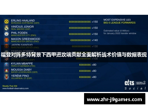 福登对阵多特背景下西甲进攻端贡献全面解析战术价值与数据表现